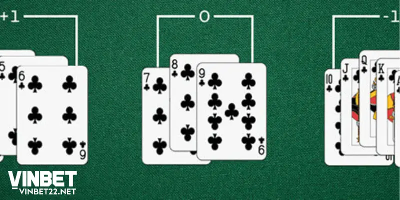 Làm quen với cách tính điểm và các bộ bài